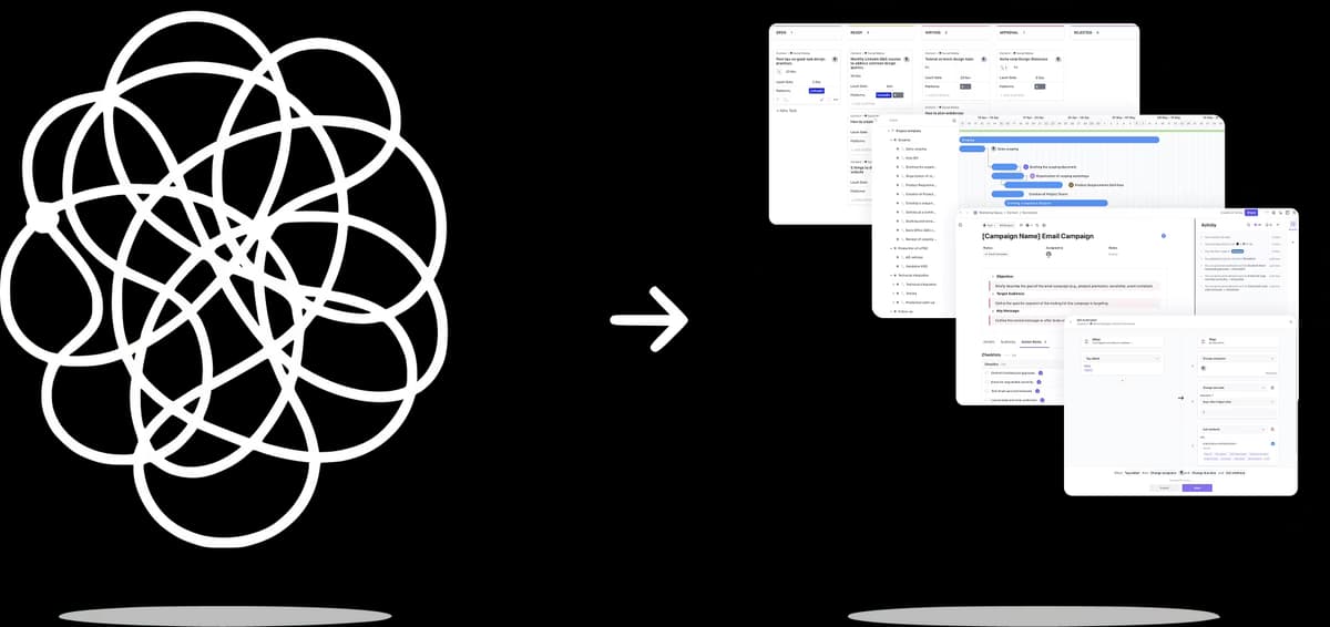 Before and after transformation with ClickUp optimization