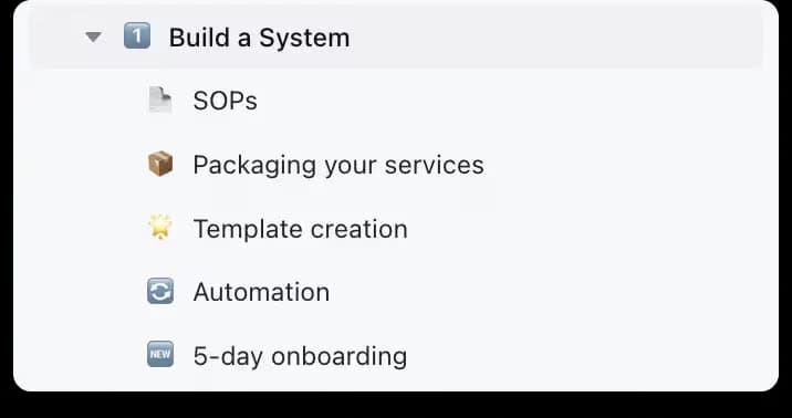 Stratégies de mise à l'échelle