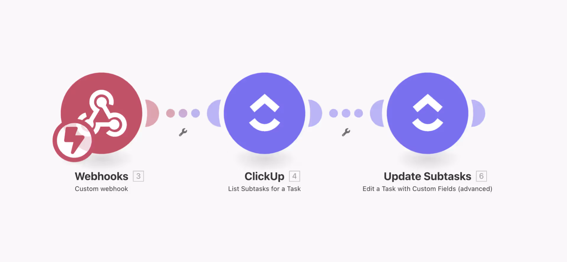 Update ClickUp subtasks automatically with webhooks in Make.com