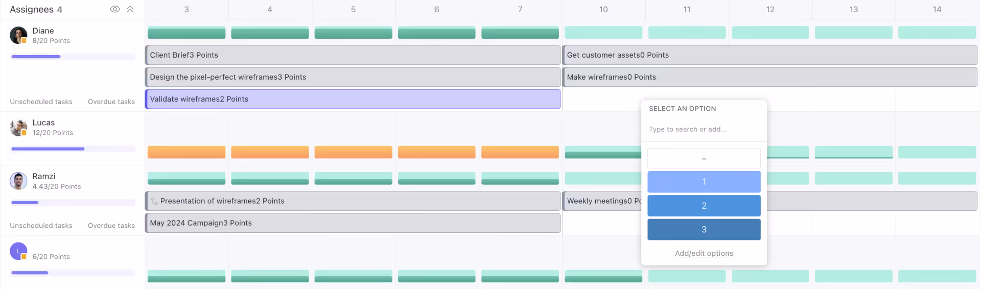 Setting task points in Workload View