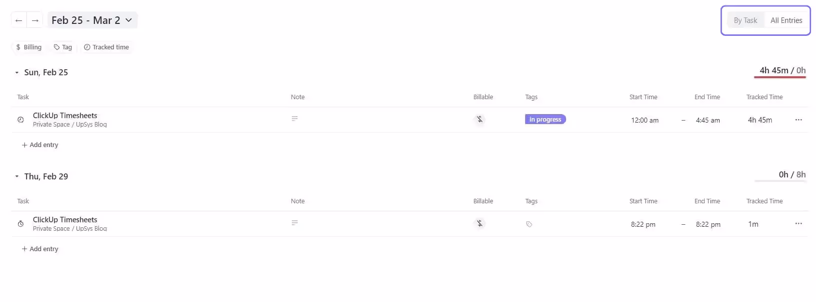 By Task and All Entries View