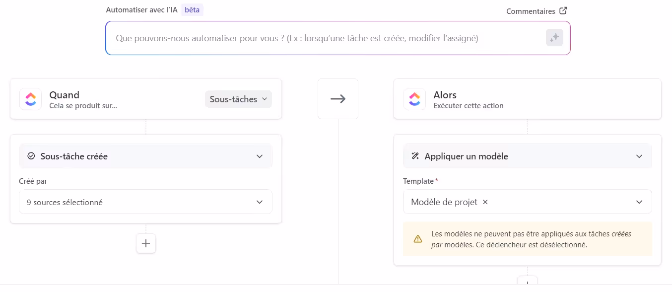 Automatisation ClickUp