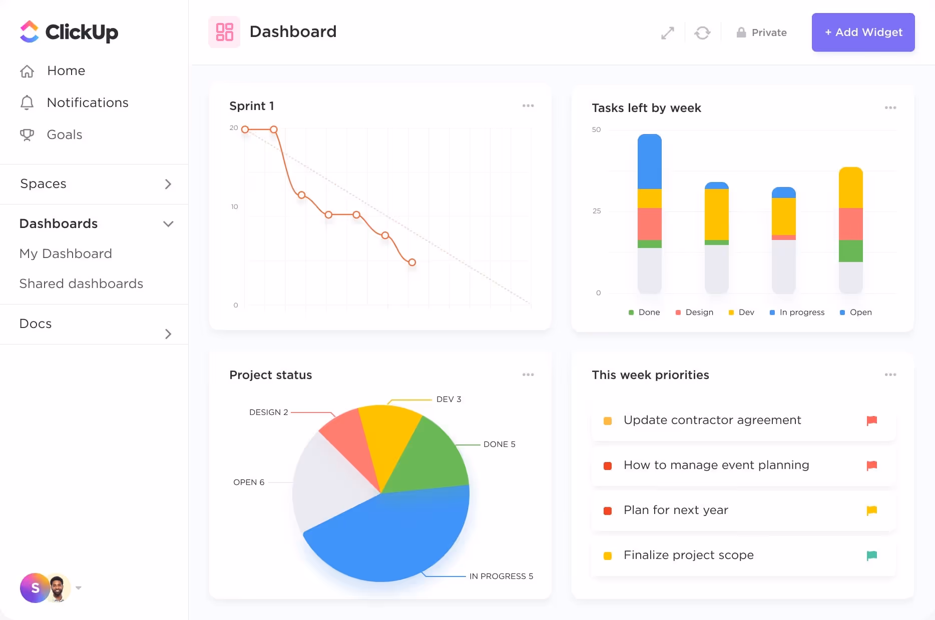 A ClickUp dashboard
