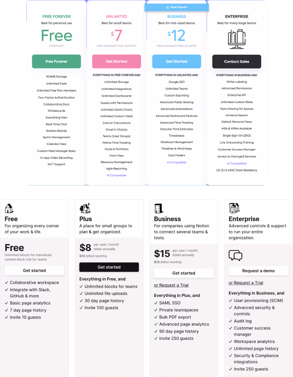 ClickUp vs Notion pricing