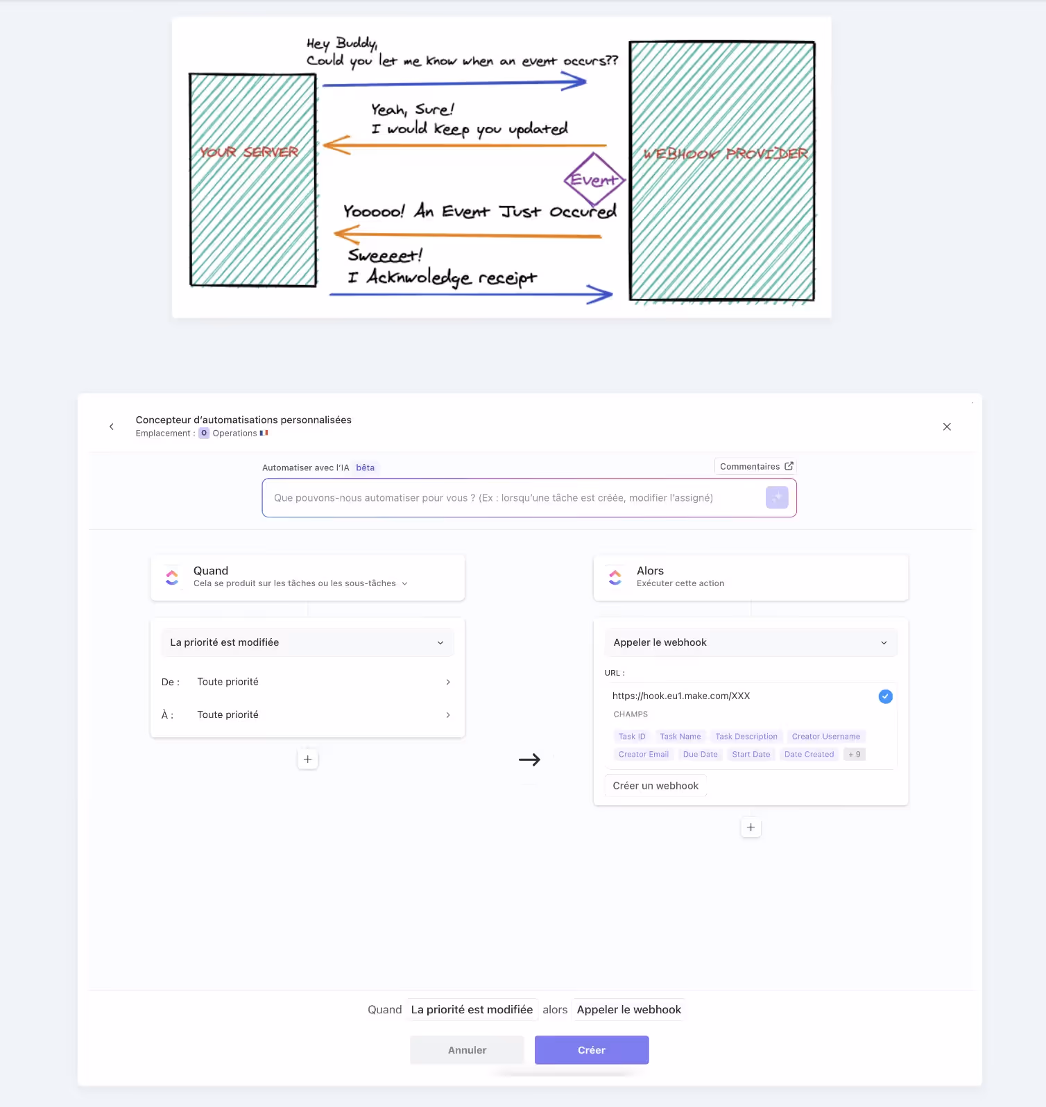 Créer l'automatisation pour appeler le webhook