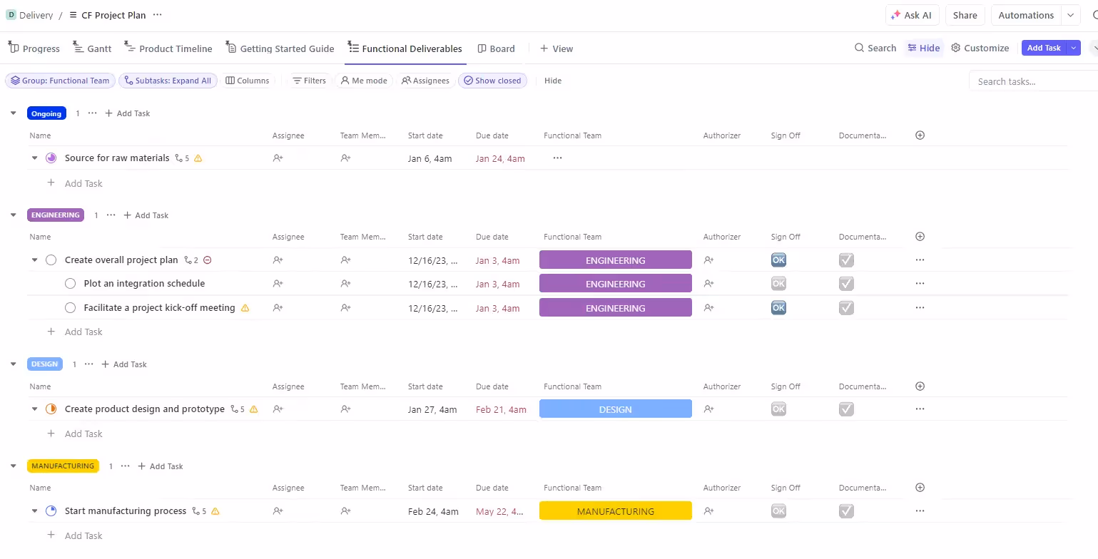 Delivery Space Project Plan