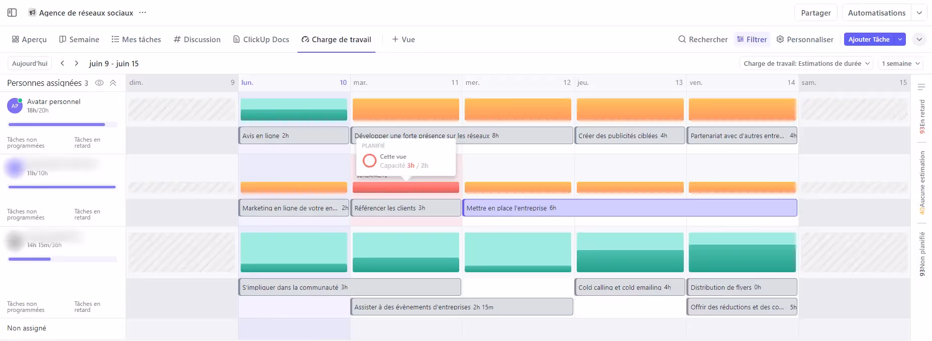 Détails de la Vue Charge de travail