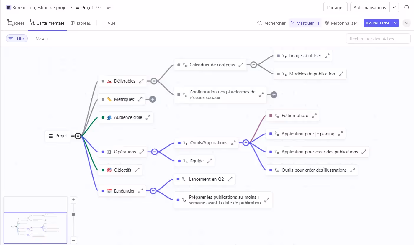 La vue Carte mentale sur ClickUp
