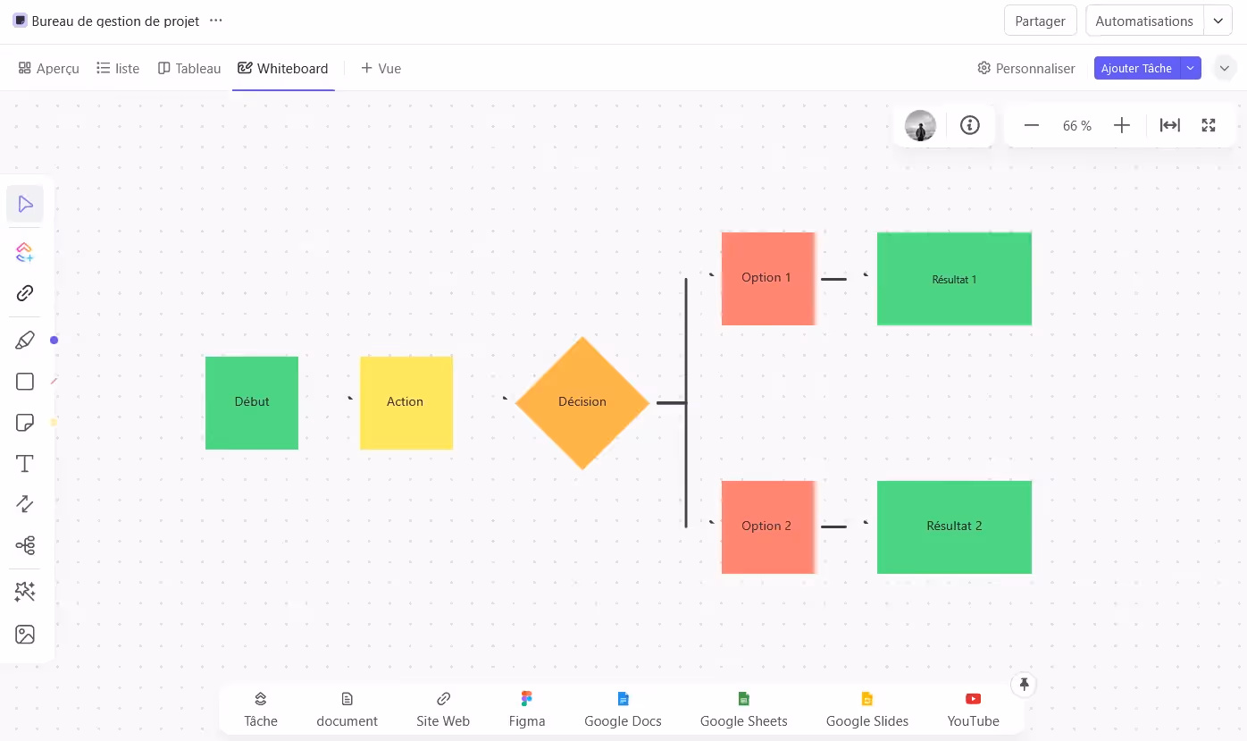 La vue Tableau blanc ou Whiteboard de ClickUp