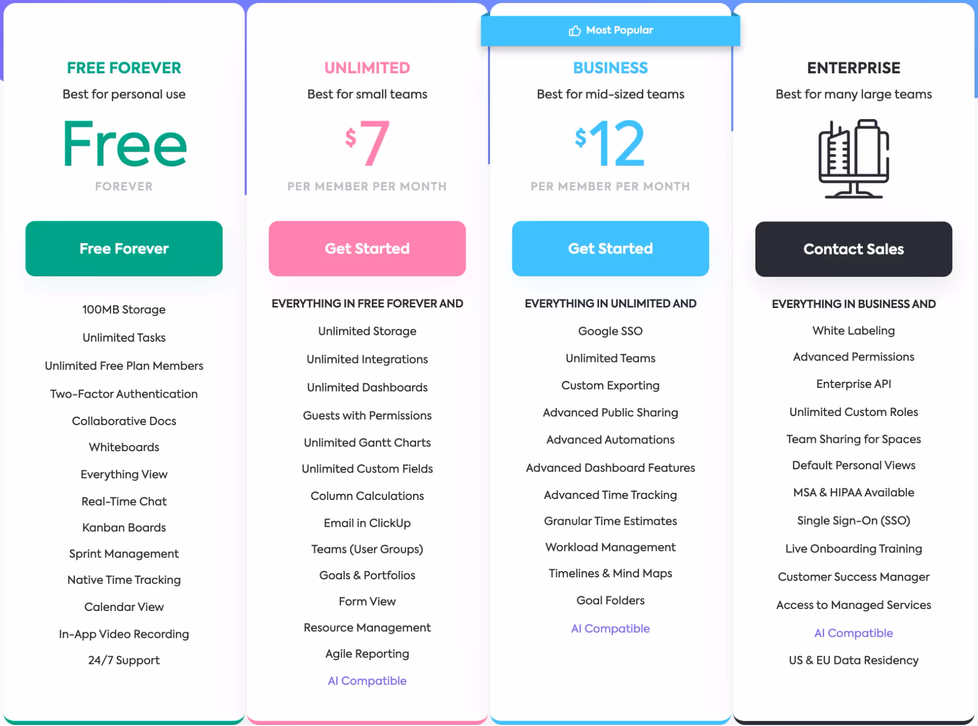 ClickUp Pricing Plans