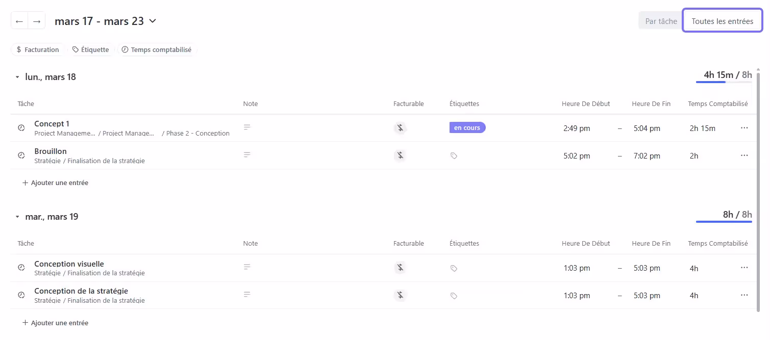 Vue sur toutes les entrées des relevés de temps