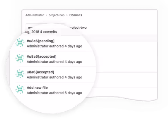 GitLab repositories in ClickUp Spaces