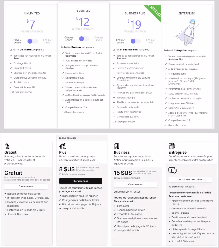 Tarification de ClickUp vs Notion