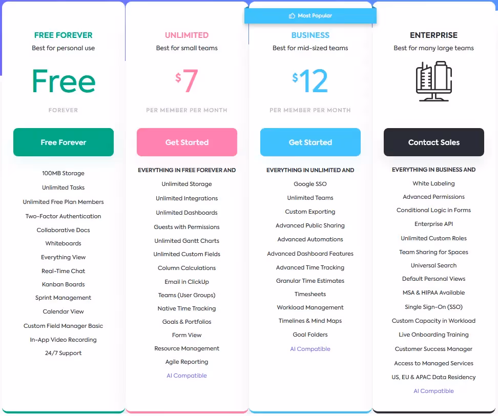 Les tarifs de ClickUp