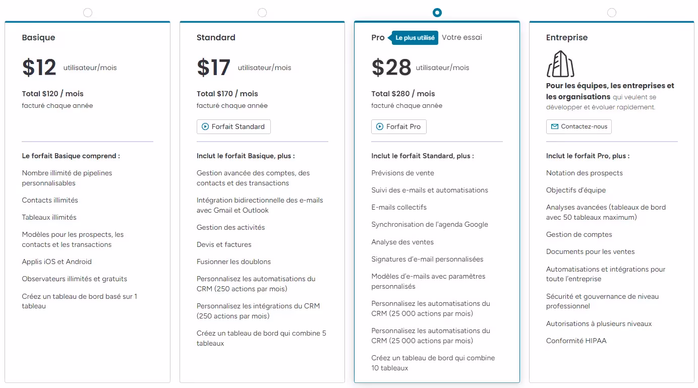 Forfaits et tarifs de Monday.com