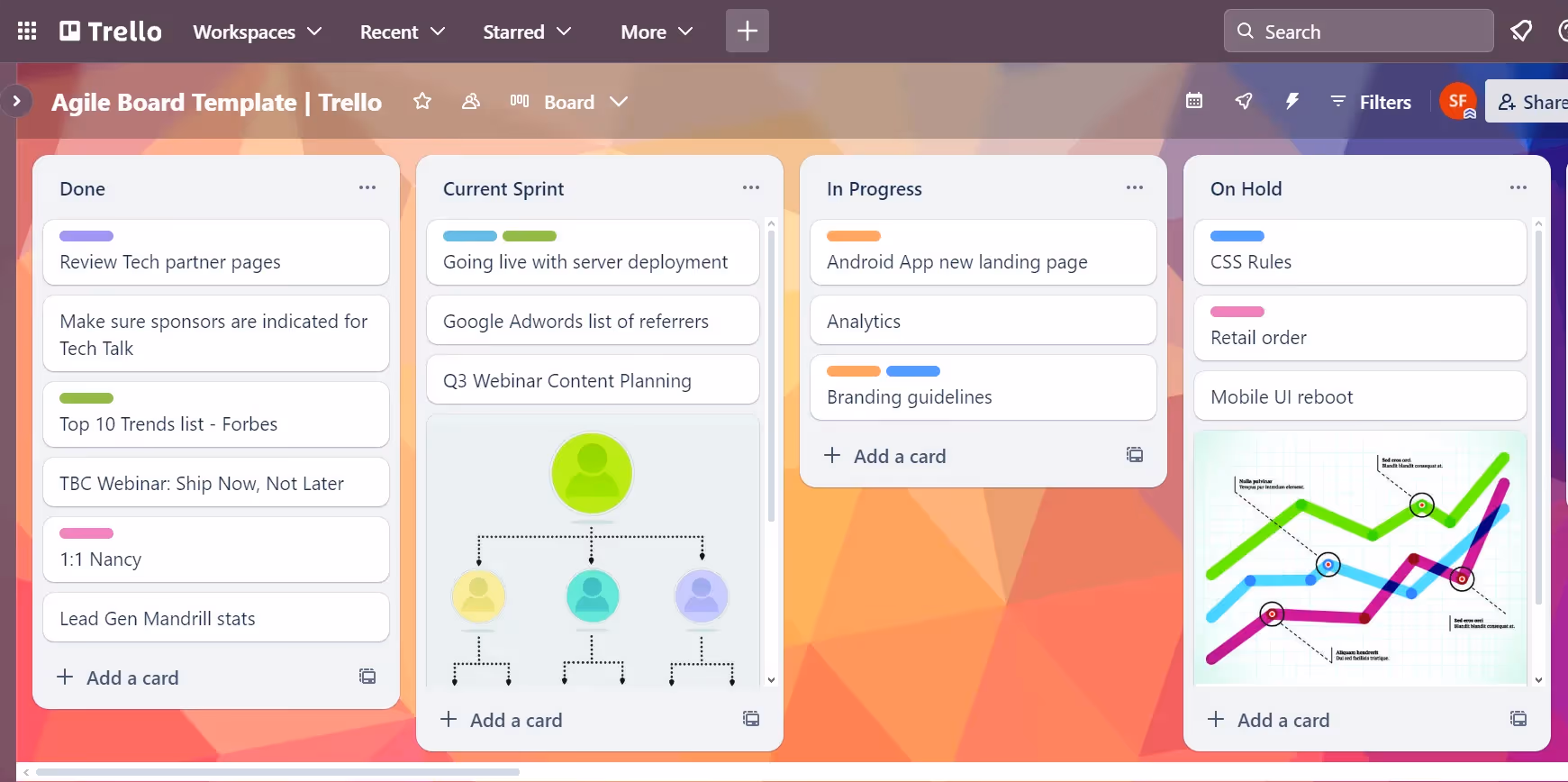 Trello's Kanban-inspired Interface