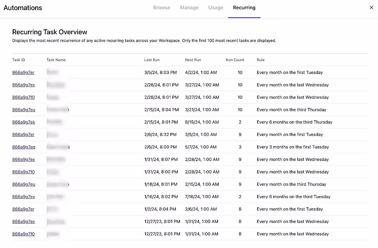 View all active recurring tasks