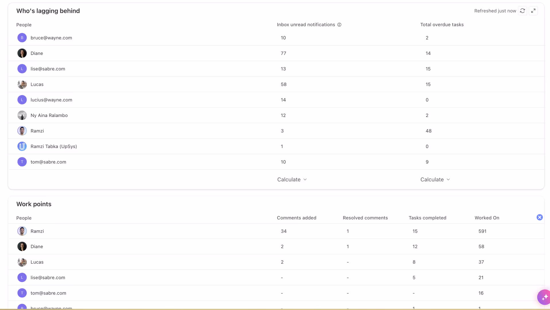 Interpret Dashboard Data