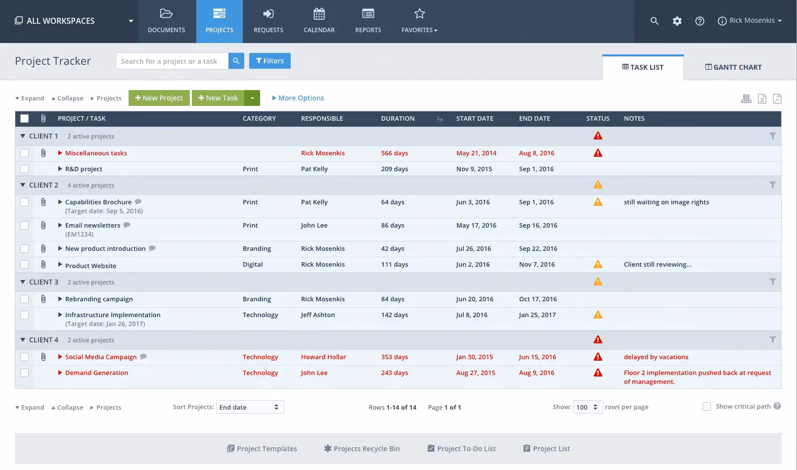 Workzone User Interface