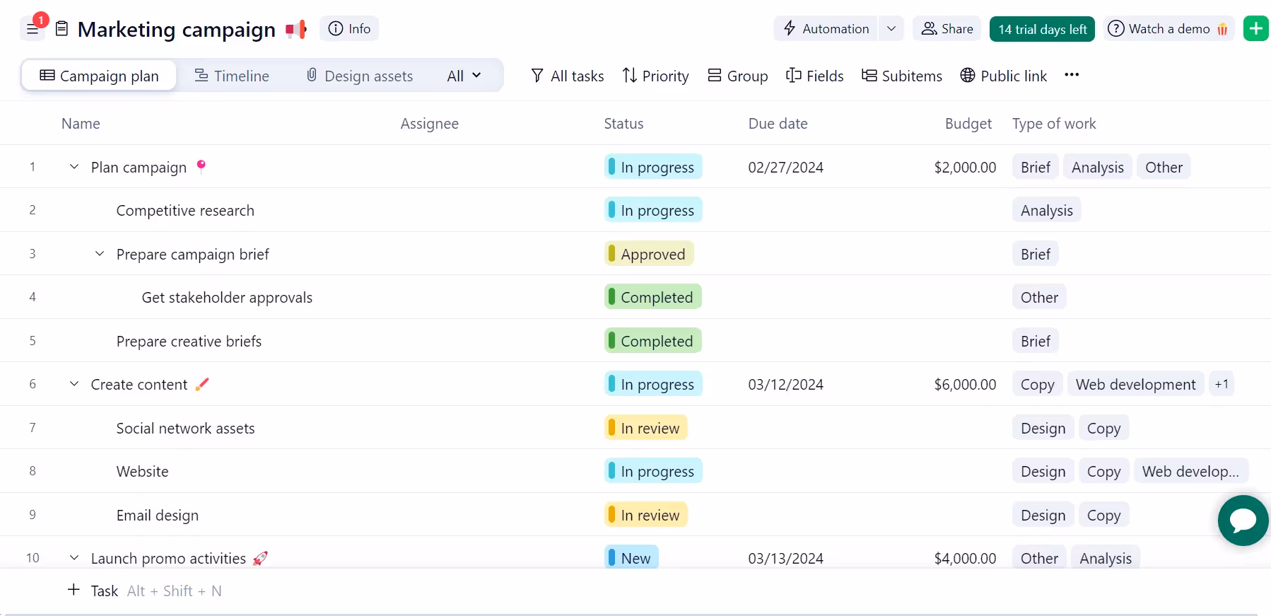 Wrike's User Interface