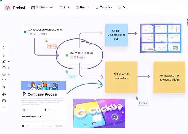 Use Whiteboards for Brainstorming Sessions