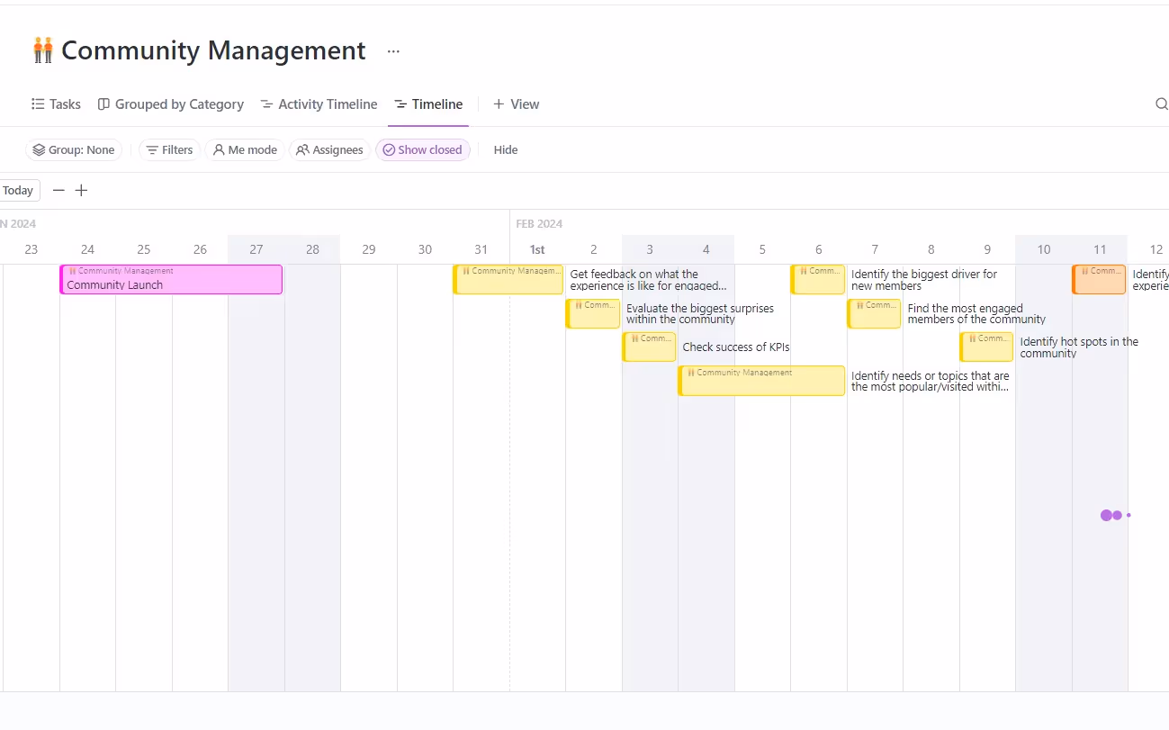Timeline View shows you a horizontal timeline ClickUp Timeline View