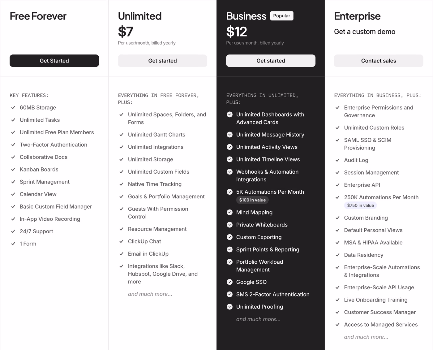 ClickUp's 4 plan prices: Free Forever, Unlimited at $7, Business at $12, and Enterprise on request