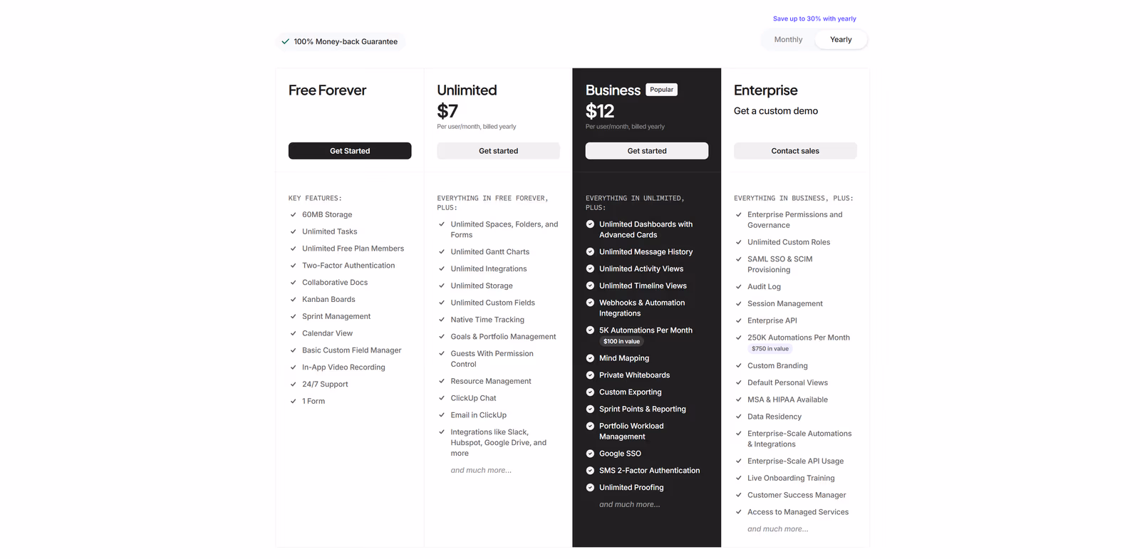 Tarifs des forfaits ClickUp