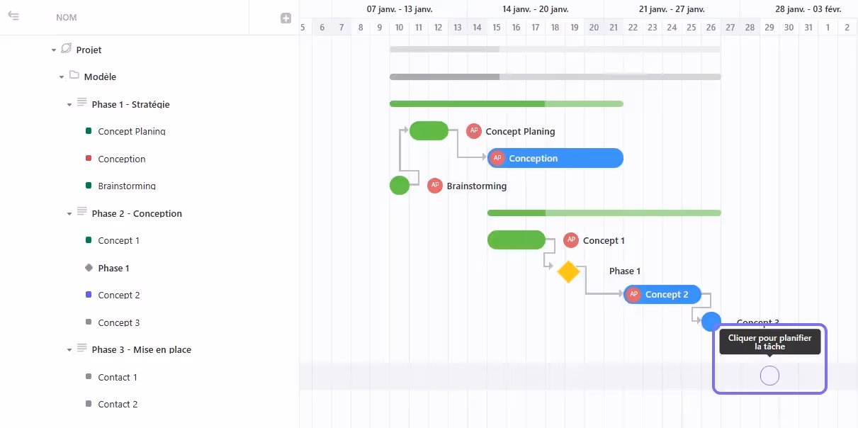 Planifier une tâche dans le diagramme de Gantt