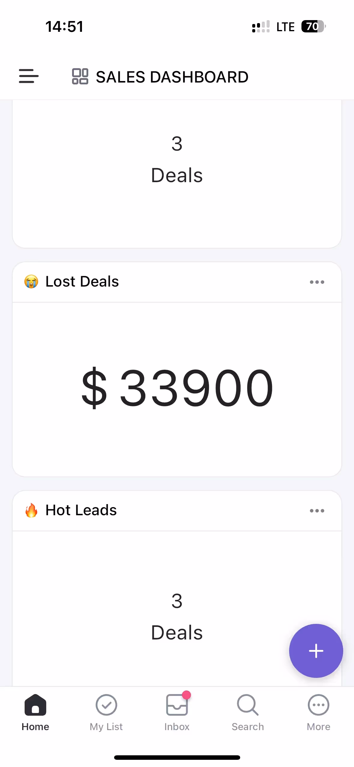 Vue Tableau de bord sur l'application mobile de ClickUp