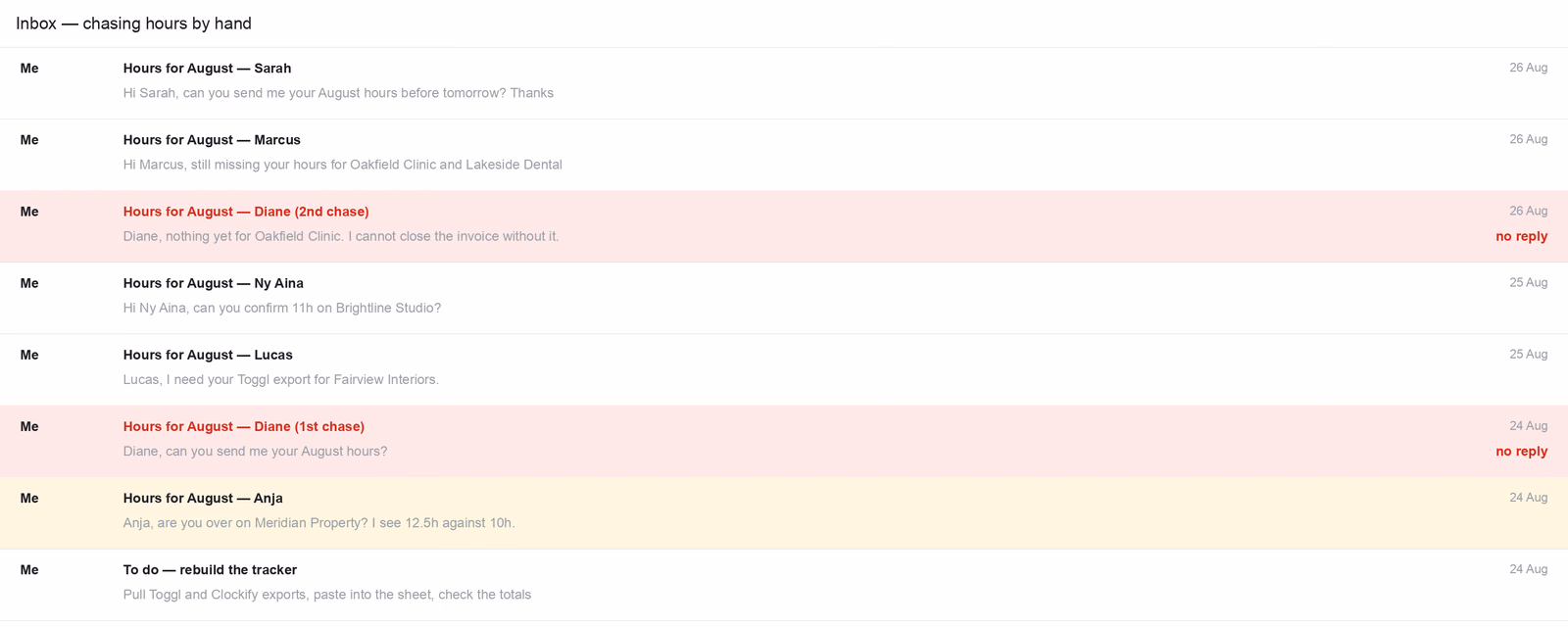 Manual email chasing to collect freelance hours at the end of the month before automation