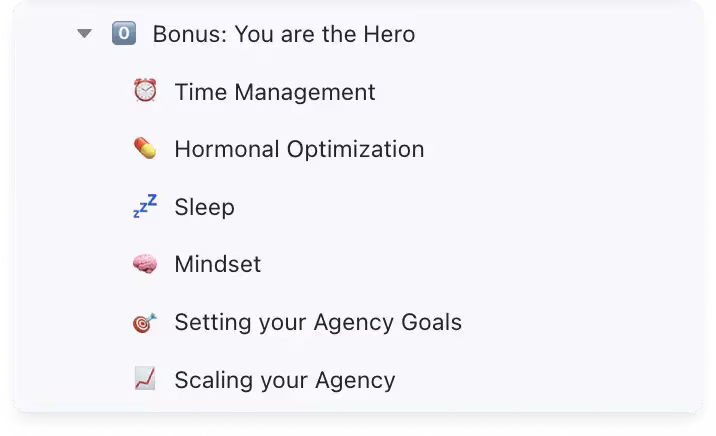 Peak Performance