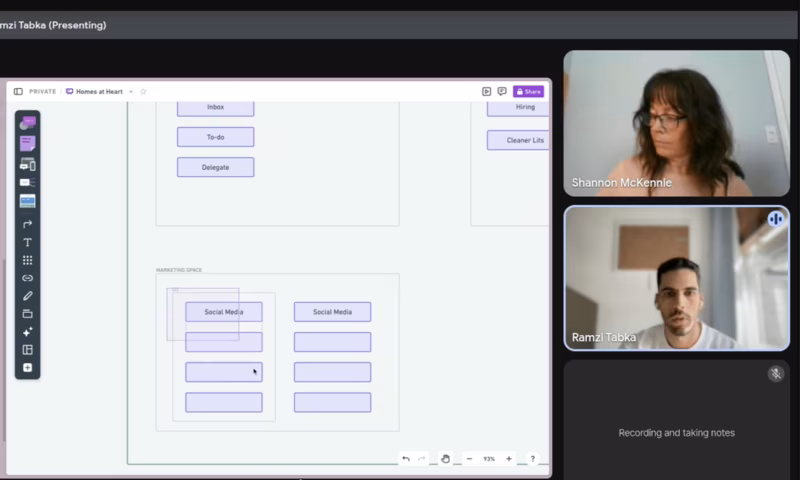 Coaching session with Shannon M.